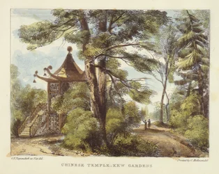 Kiinalainen temppeli, Kew Gardens, levy 13 teoksesta "Kew Gardens: A Series of Twenty-4 Drawings on Stone", kaivertanut Charles Hullmandel (1789-1850), julkaistu 1820 (käsinvärinen litho)